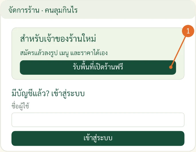 ภาพจำลองประกอบขั้นตอน: เริ่มตรงนี้