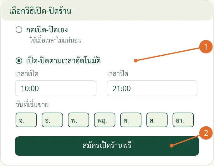 ภาพจำลองประกอบขั้นตอน: เลือกวิธีเปิด-ปิดร้าน