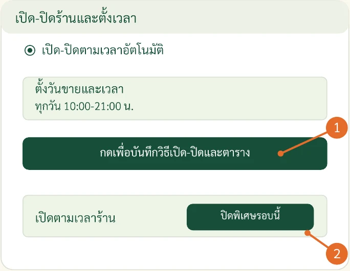 ภาพจำลองประกอบขั้นตอน: เปิด-ปิดร้านในแต่ละวัน